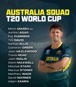 Australian Squad in T20 World Cup