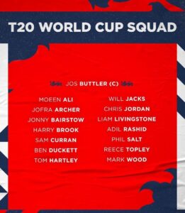 England Squad for T20 World Cup