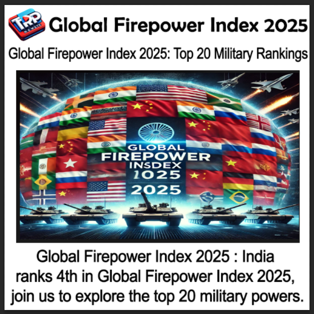 Global Firepower Index 2025